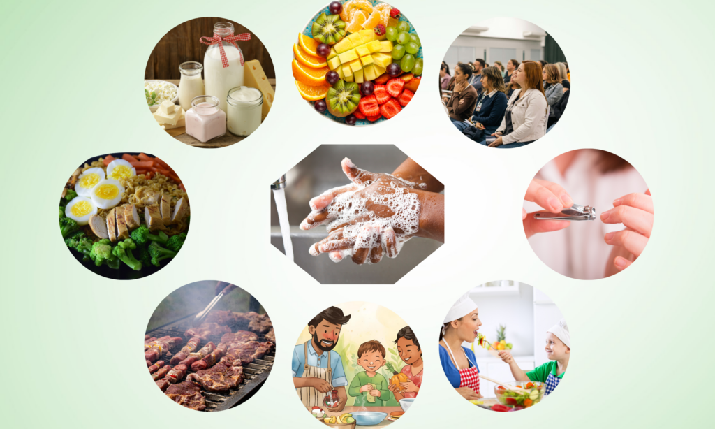 Nutrition and Hygiene