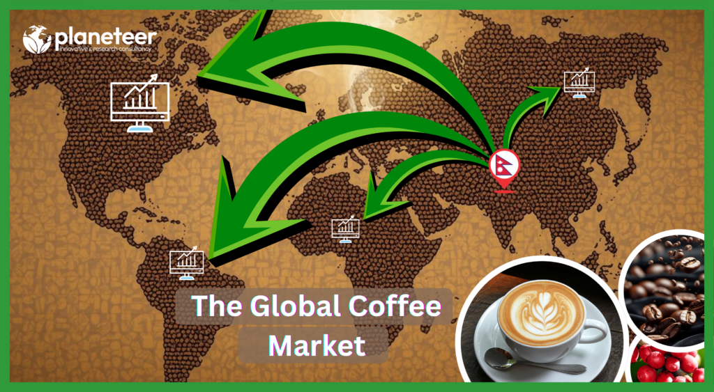 Global and Nepal coffee market future